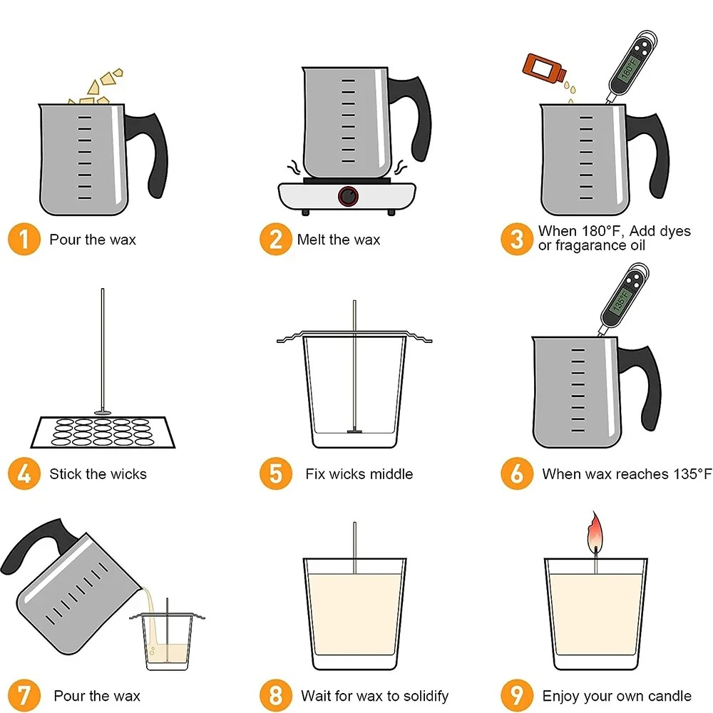 Glintmos Kit de fabricação de  - Candle Making Pot avaliação e preço